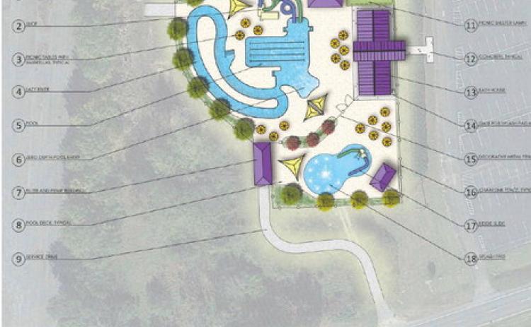 Aquatic Center receives new funding; phases to be built at once