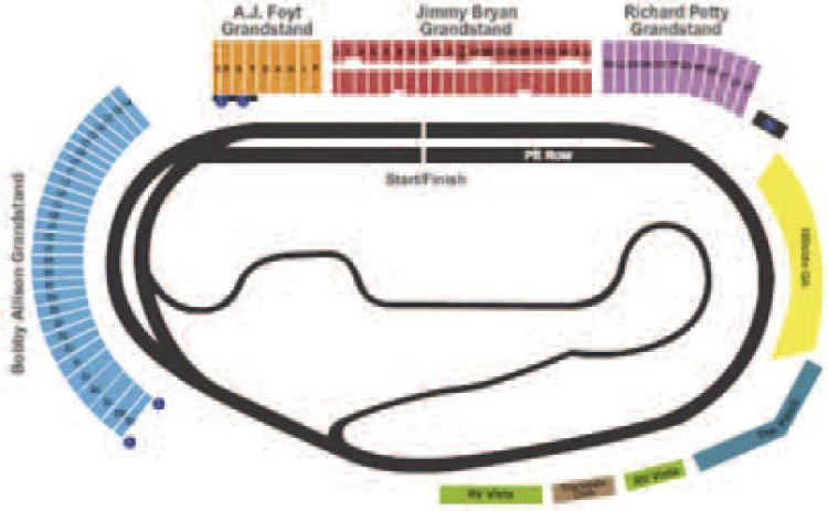 CUP SERIES CHAMPIONSHIP