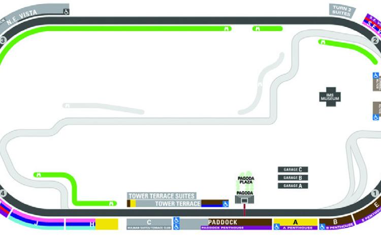 Indianapolis Motor Speedway oval 2:30 ET Sunday, NBC